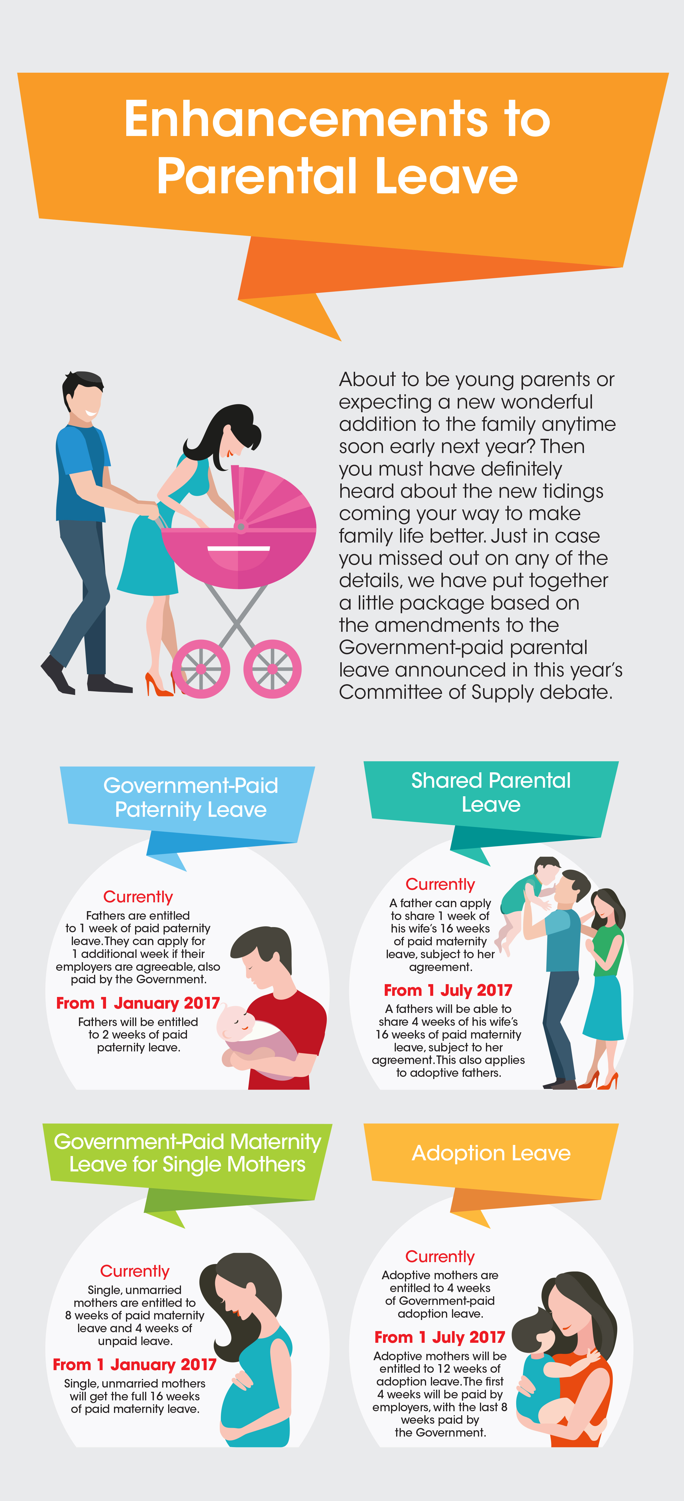 Parental Leave Enhancements You Can Look Forward To LabourBeat