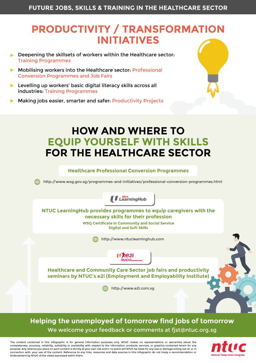 FJST-–-Healthcare-Infographics_A3-Poster-3