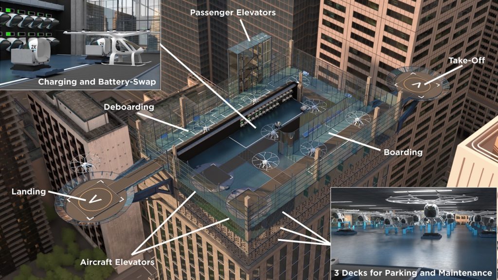 Volocopter has even imagined a flying taxi interchange. 