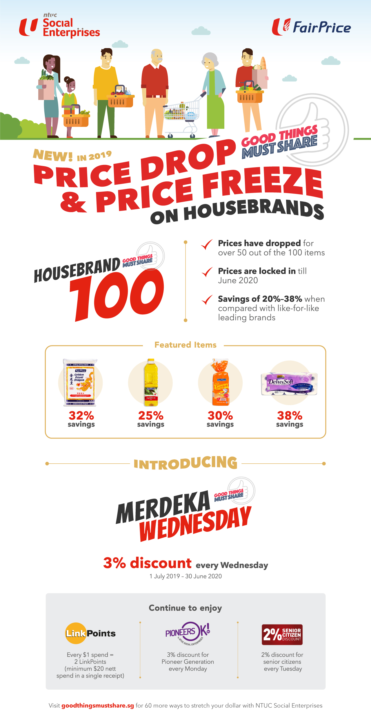 stretch your dollar with FairPrice
