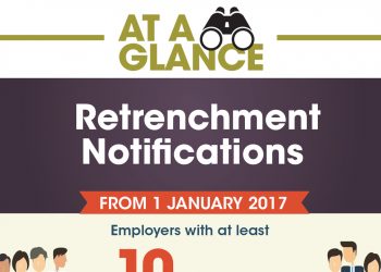 [Visual Guide] New Retrenchment Guidelines All Employers and Employees Should Take Note Of