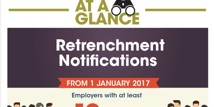 [Visual Guide] New Retrenchment Guidelines All Employers and Employees Should Take Note Of