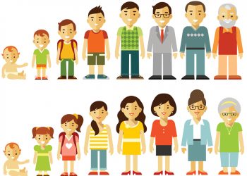 Zainal Sapari: Are You Prepared to Live Till the Age of 100?