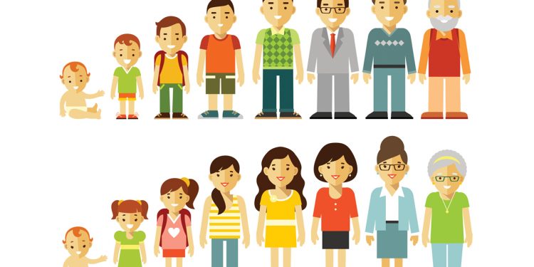 Zainal Sapari: Are You Prepared to Live Till the Age of 100?