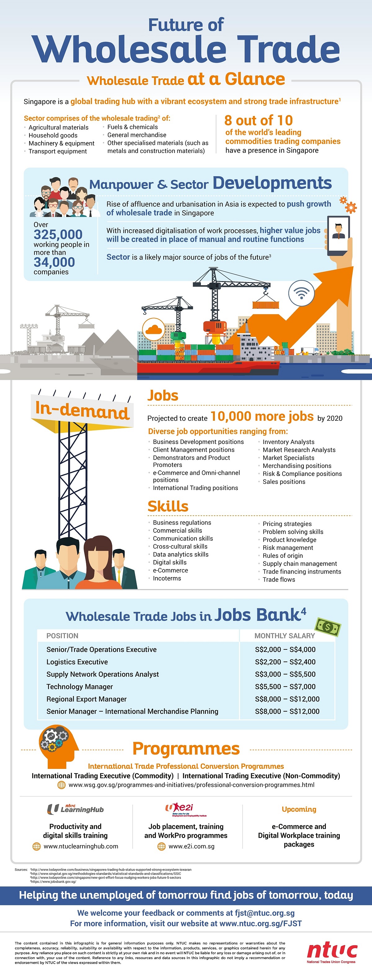 Wholesale Trade Making Trade Great Again LabourBeat
