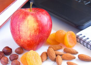 Snack Attack at Work?