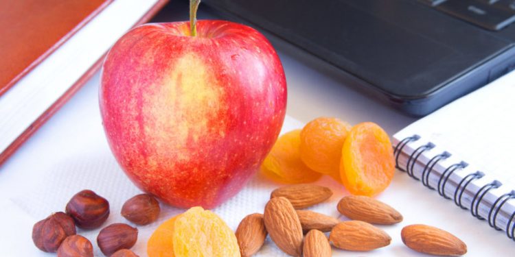 Snack Attack at Work?