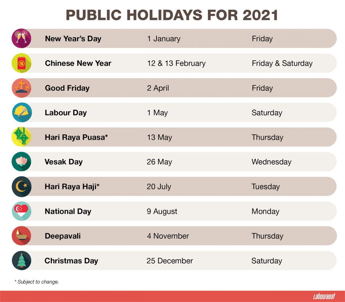 Public Holidays 2021