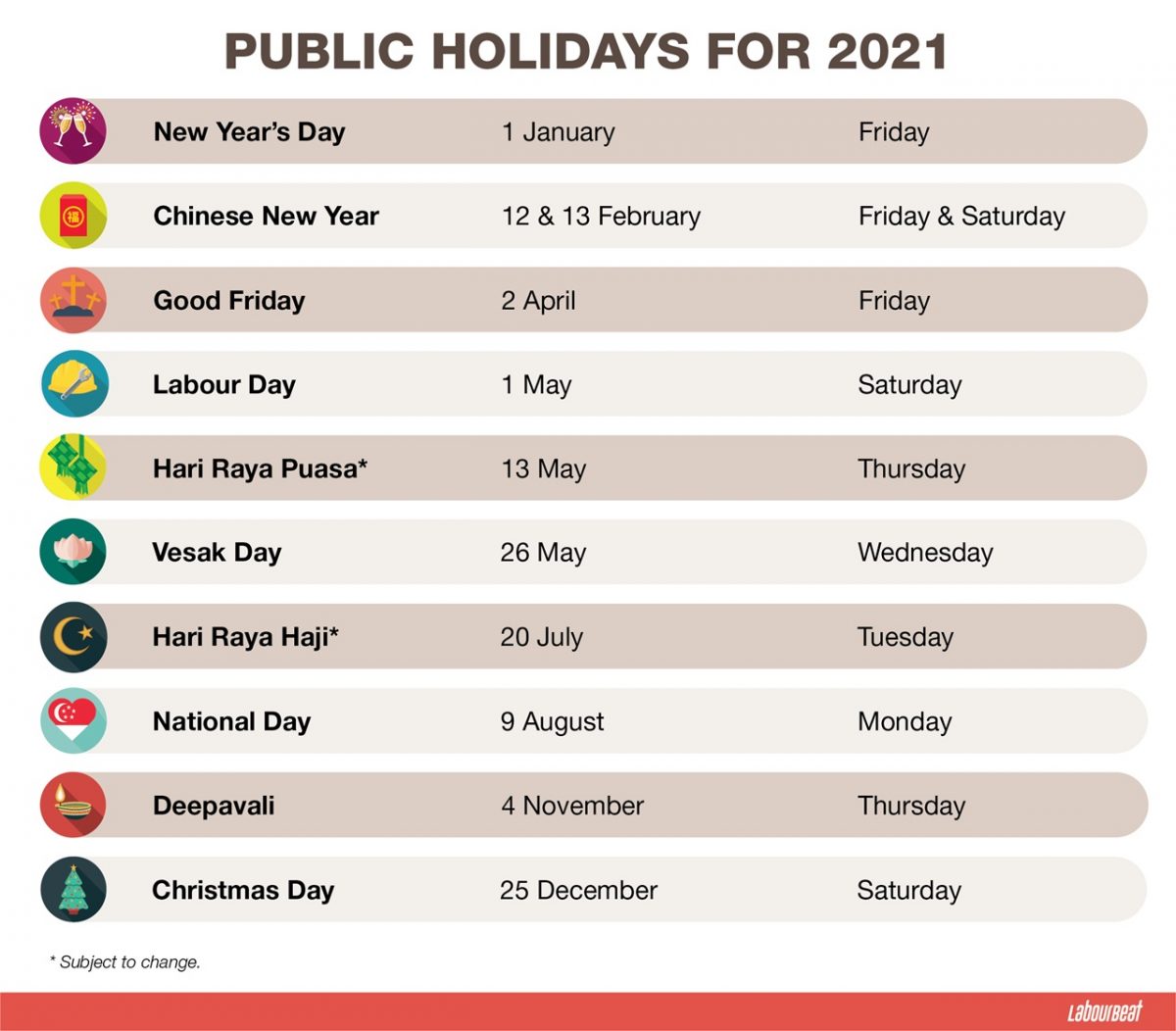 Singapore Public Holidays 2021 And Other Fast Facts LabourBeat